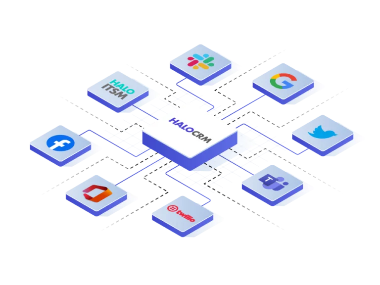 Halo crm 1 1024x768 1