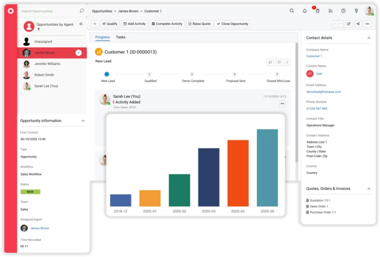 HaloPSA CRM2 2048x1385 1 1024x693 1